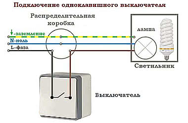Выключатели. Проходной (схема 6) и перекрестный (схема 7) выключатель.