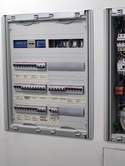 Сценарии работы пожарной сигнализации