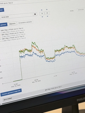 Экономическое обоснование и безопасность диспетчеризации на Wirenboard